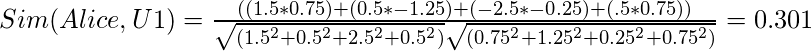 Sim(Alice,U1)=\frac {((1.5*0.75)+(0.5*-1.25)+(-2.5*-0.25)+(.5*0.75))}{\sqrt{(1.5^2+0.5^2+2.5^2+0.5^2)} \sqrt{(0.75^2+1.25^2+0.25^2+0.75^2)}}=0.301\newline