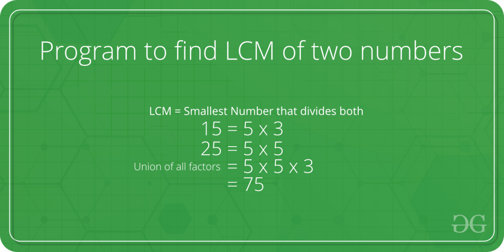 program-to-find-lcm-of-two-numbers-tutorials