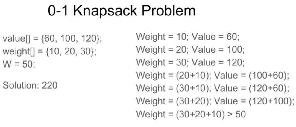 how do you solve 0 1 knapsack problem using branch and bound