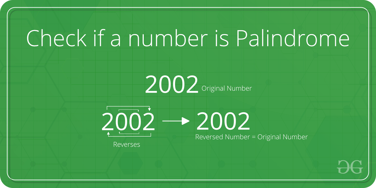 Чек скрипт. Palindrome number. 2002 Число. 2001-2002 Цифры. Palindrome or not.